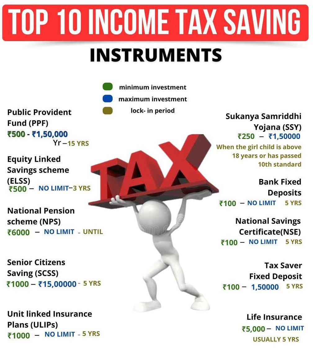 Tax saving schemes