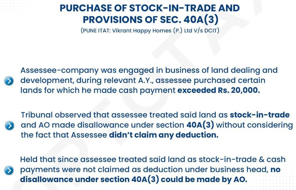 Purchase of Stock in trade