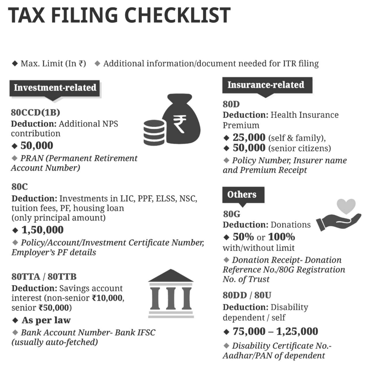 TAX FILING CHECKLIST