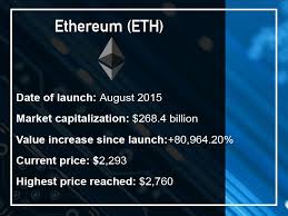 Ethereum (ETH)                            Launched 2015                            Market value $70 billion