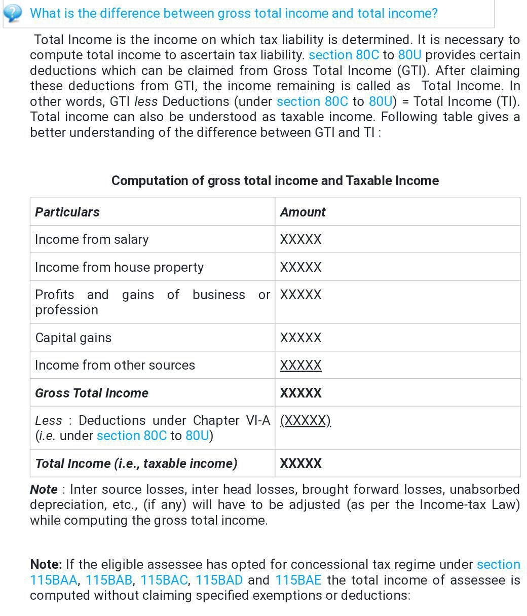 Difference between Gross Total Income and Total Income