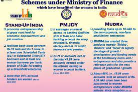 India scheme