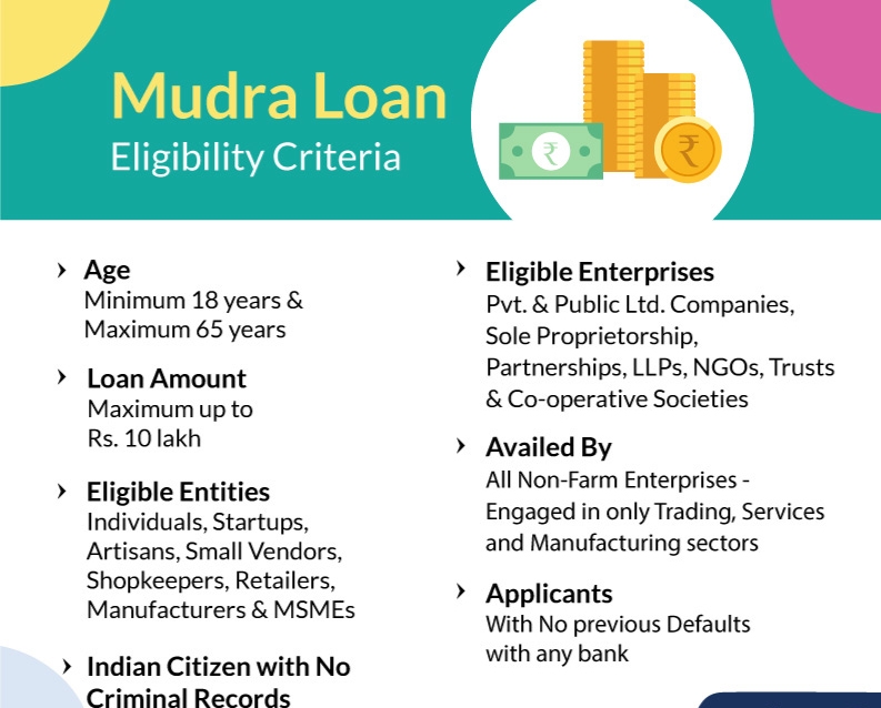 Mudra loan under PMMY.