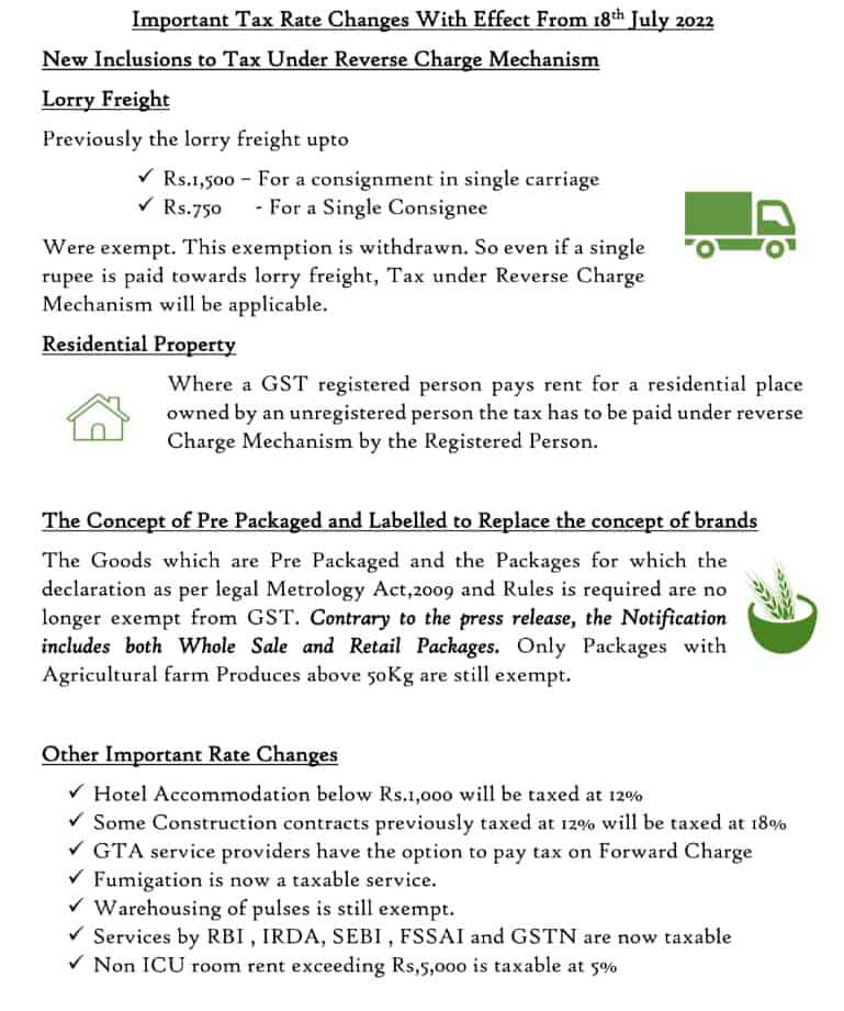 new-gst-rate-changes-from-july-2022-onwards-india-financial-consultancy