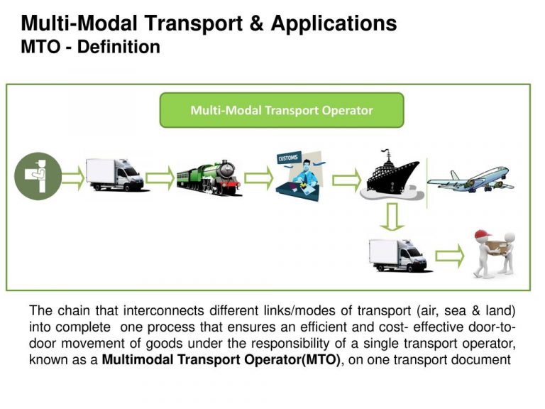 Mto Conversion Process All About Multimodal Transport Operator(MTO) Registration