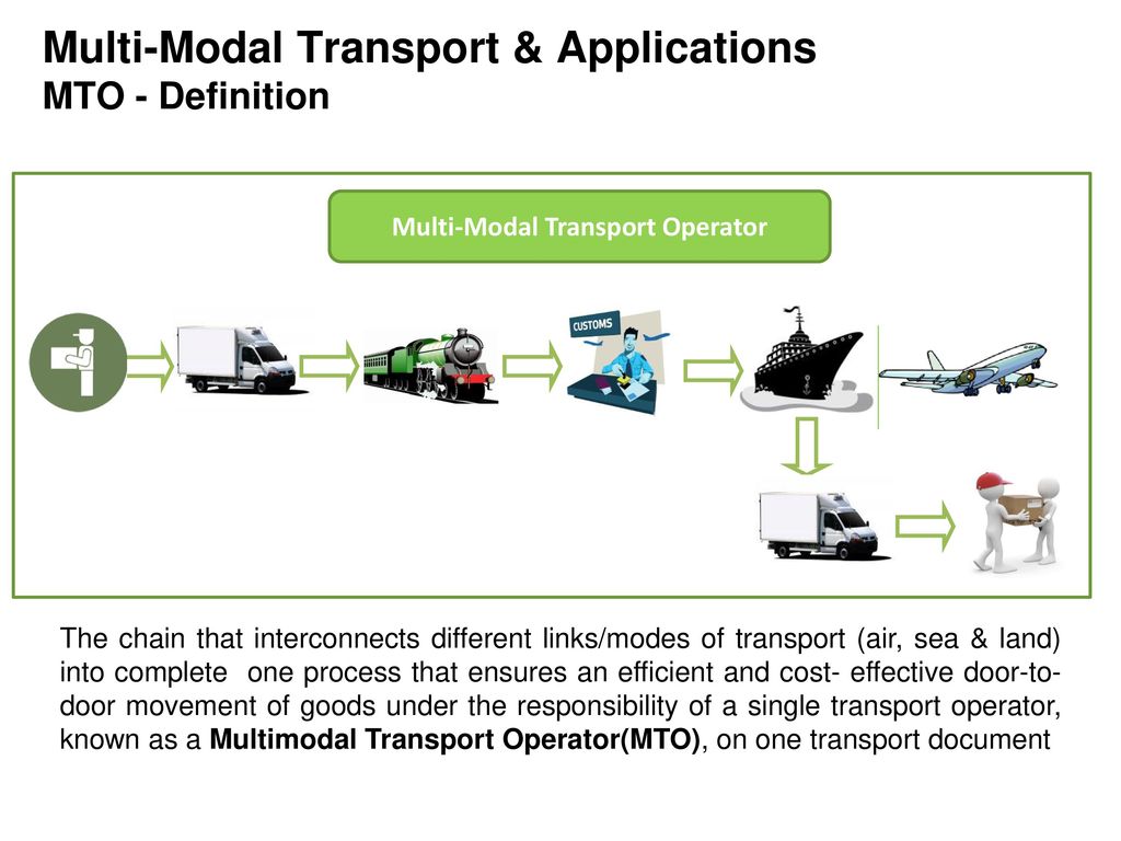 About Multimodal Transport Operator(MTO) Registration