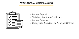 NBFC Compliances and Returns
