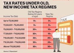 Tax slab