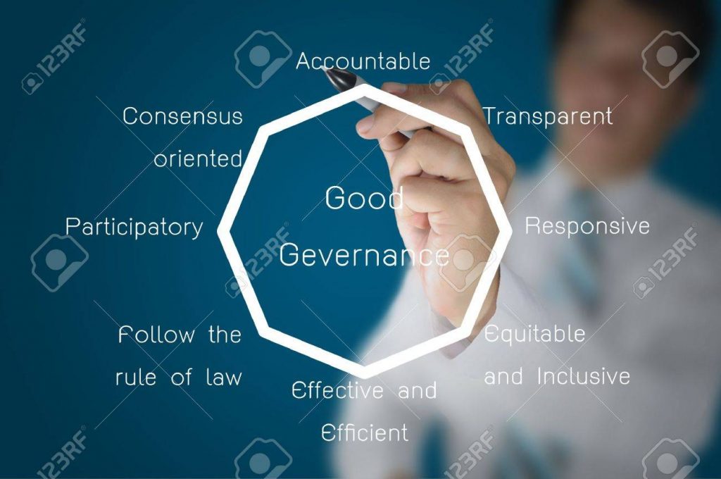 good corporate governance in India