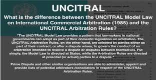 Law of UNCITRAL