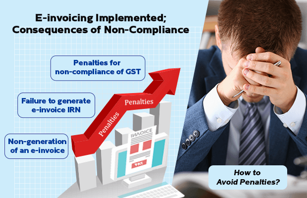 Penal Consequences for the non-Issuance of IRN or E-Invoice
