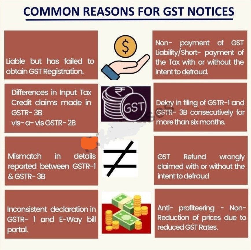 common mistakes goods and services tax