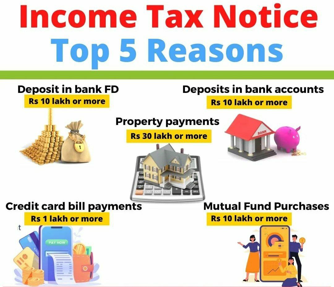 Income Tax Notice