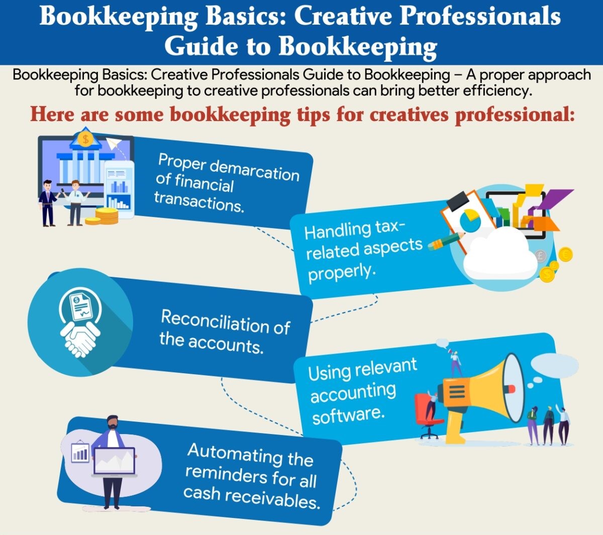 Guide to Bookkeeping