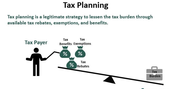 Income tax Planning