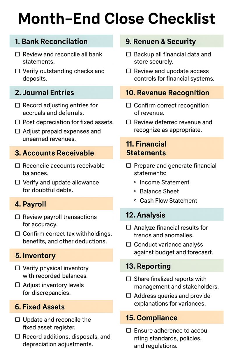 Month End Close Checklist Accounting & Finance Essentials