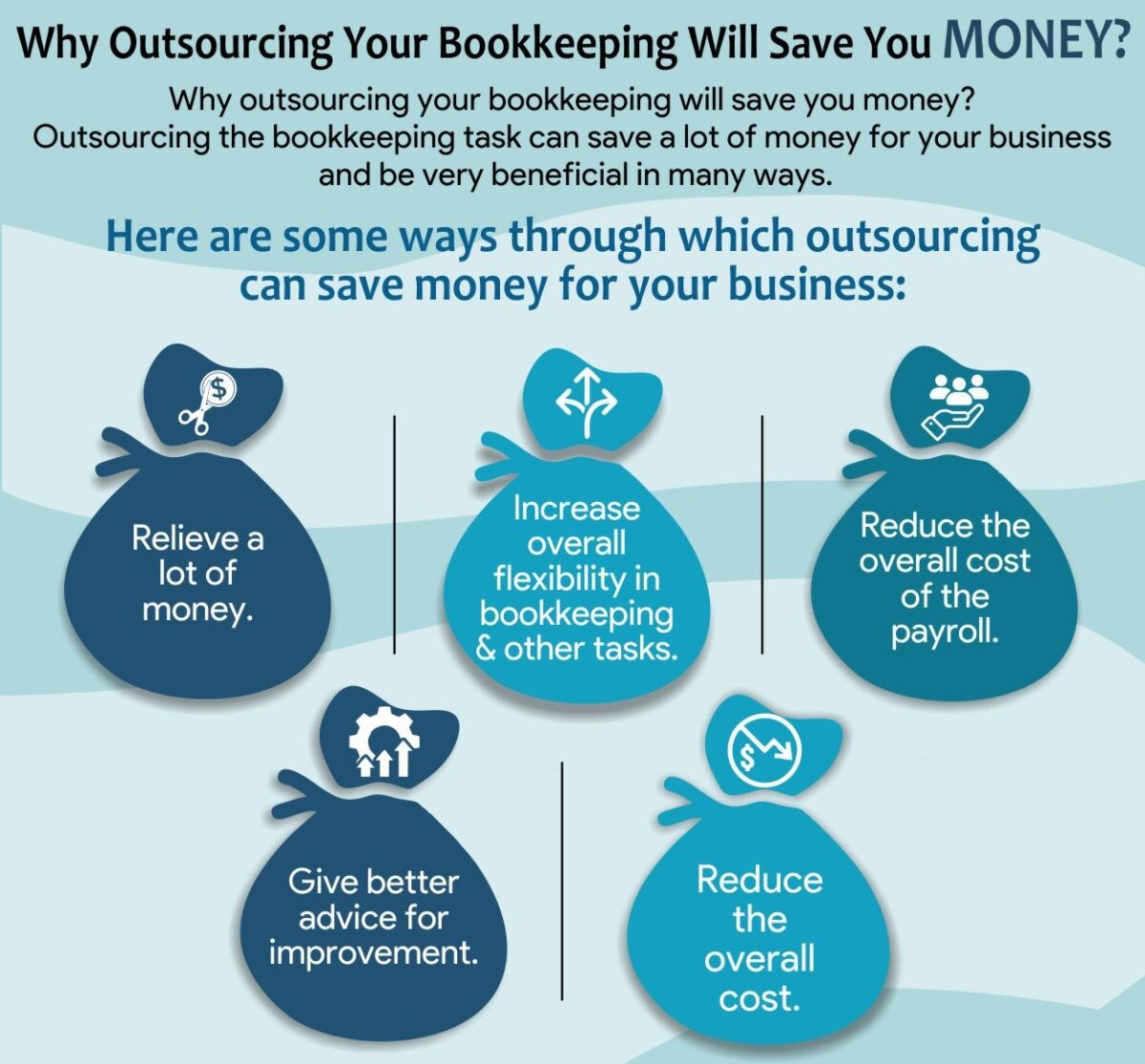 Outsourcing-Your-Bookkeeping