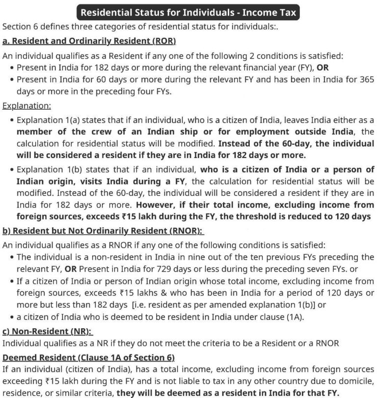 How to determine the individual residential status India Financial