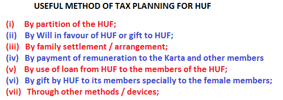 tax planning for huf