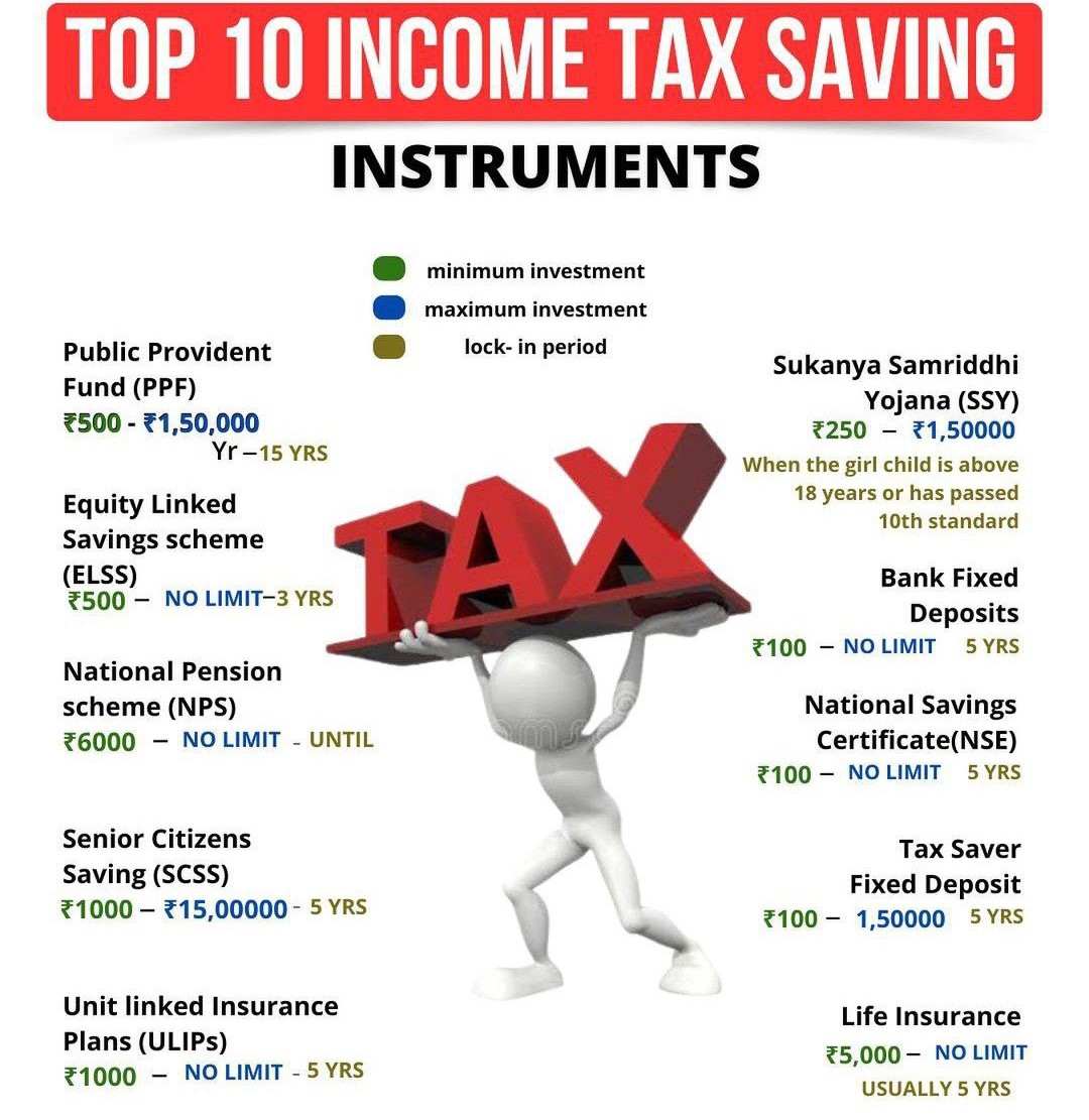 top 10 income tax saving 
