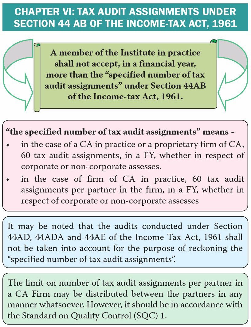 Tax Audit rule 