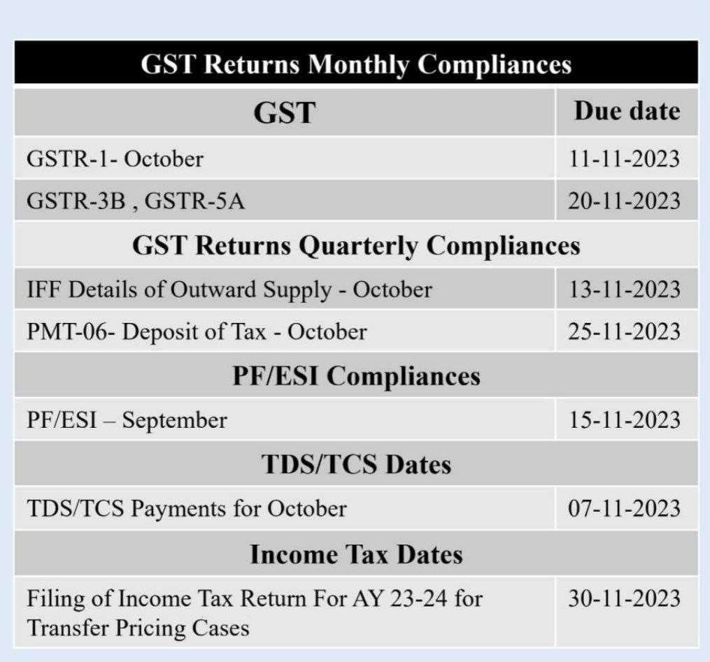Statutory & Tax Compliance Calendar for November 2023 2