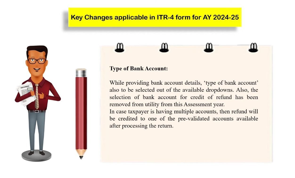 Key Changes Applicable in ITR-4 form for AY 2024-25....