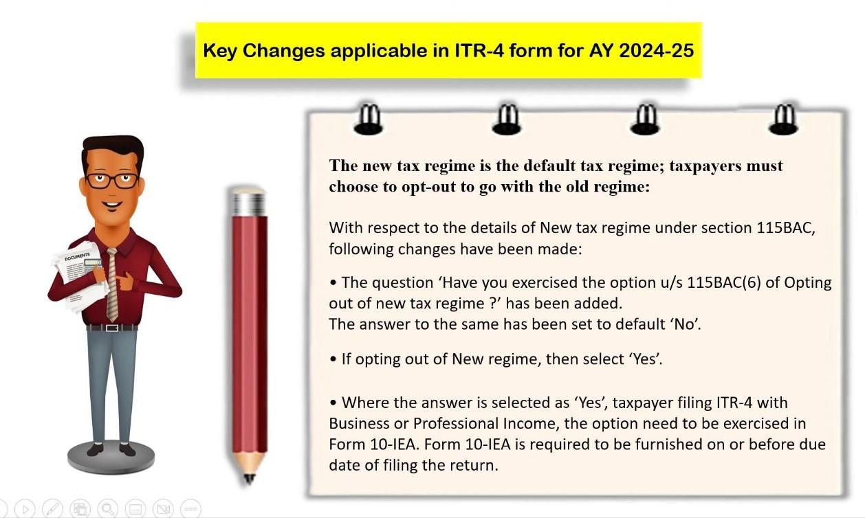 Key Changes Applicable in ITR-4 form for AY 2024-25.