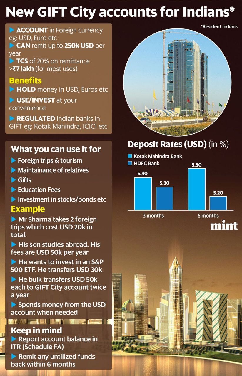 RBI allows resident Indians to open foreign currency accounts in Gift City