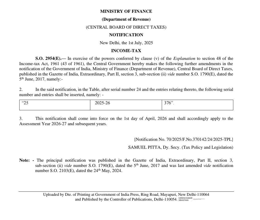 CII for FY 25-26 notified