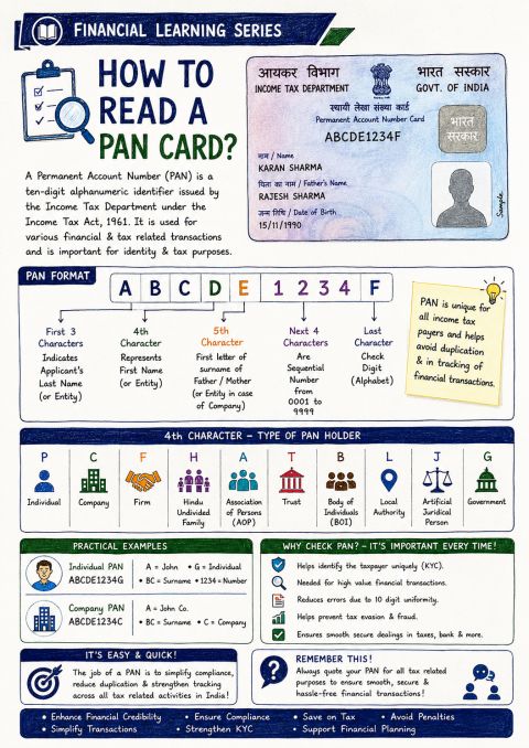 pan