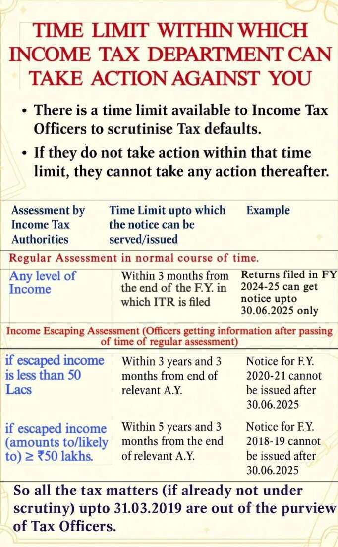 time limit (1)