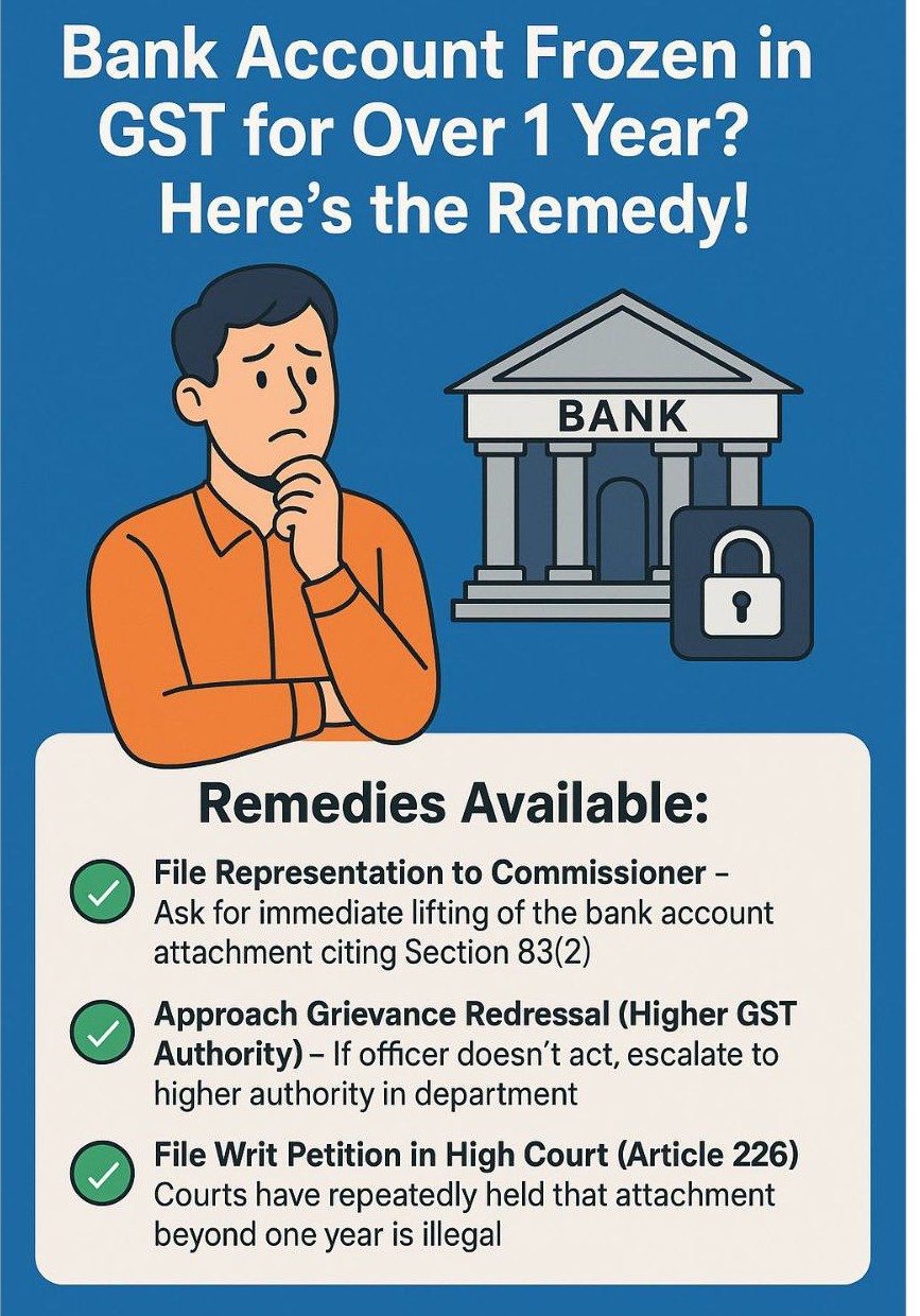 Bank Account Frozen in GST for Over 1 Year.