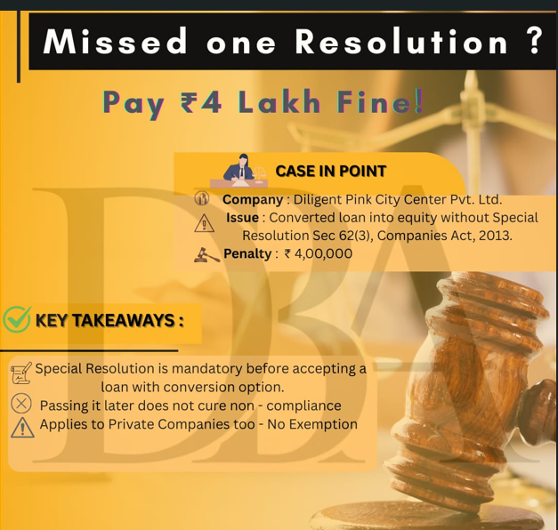 Missing resolution