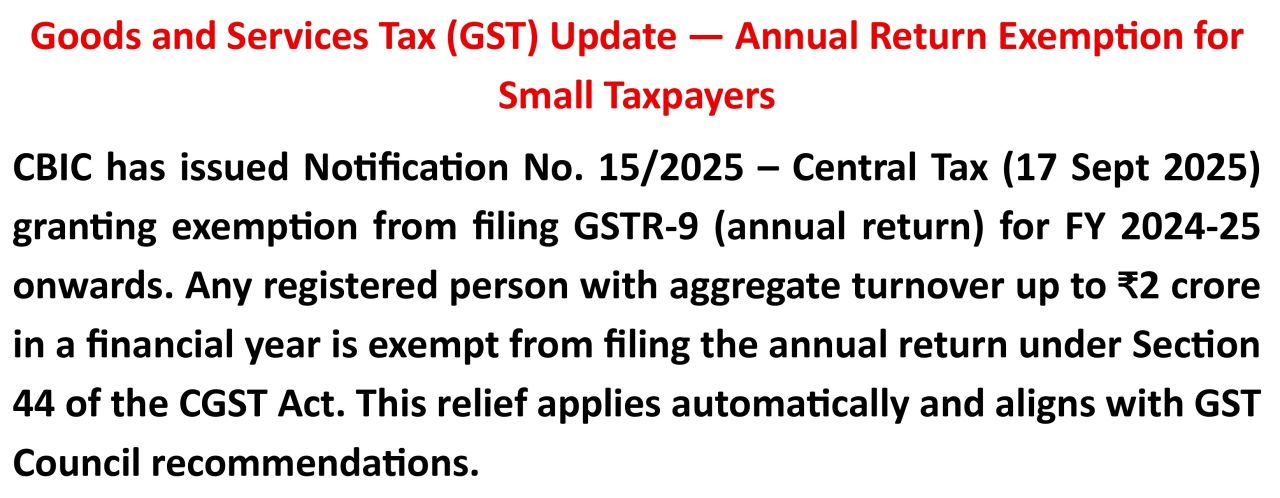 GSTR-9 Annual Return Not Required