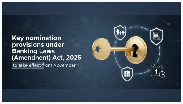 Nomination Rules for Bank Accounts, Deposits, & Lockers