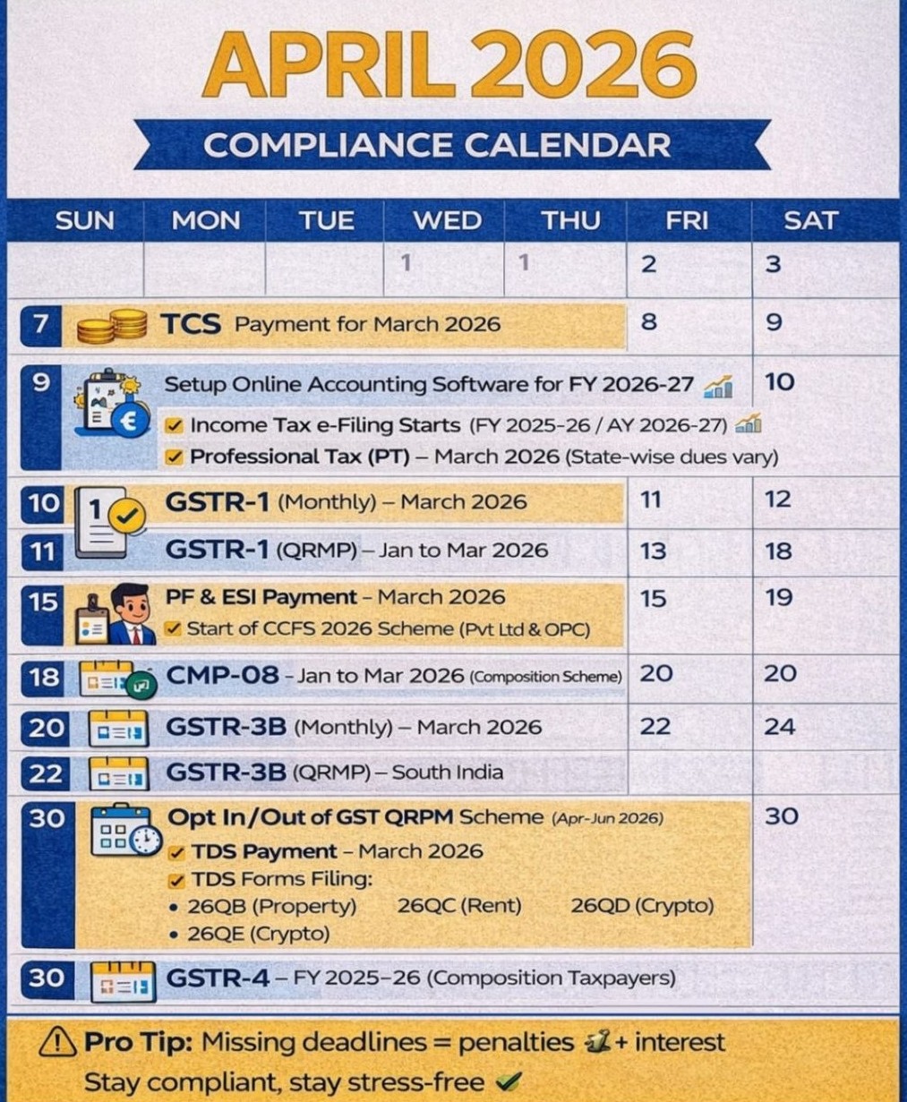 April compliance