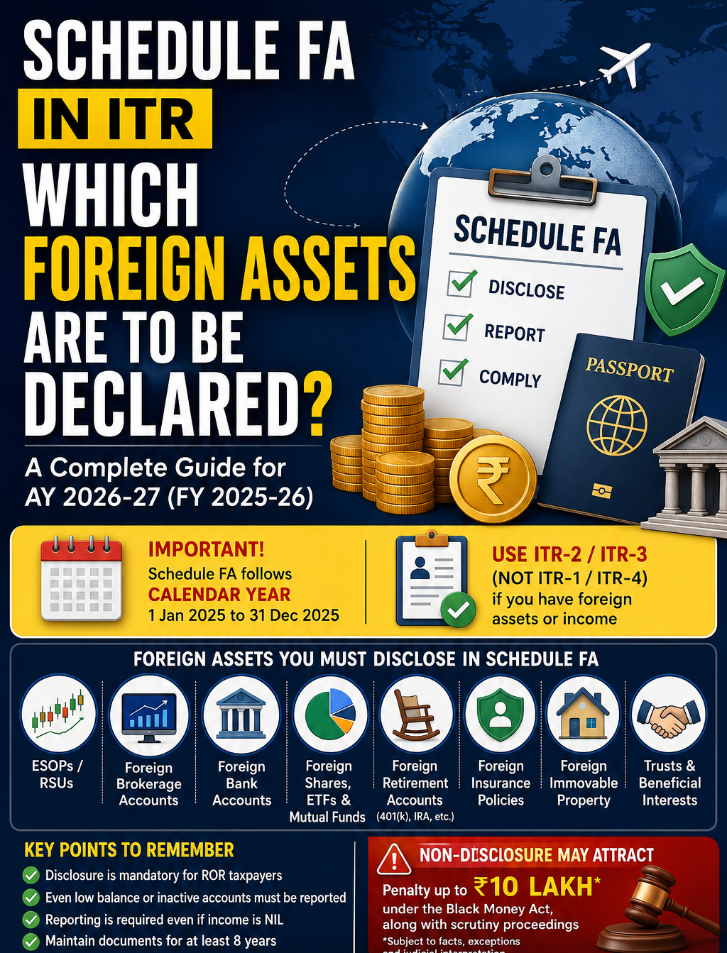 Declare RSU Shares in Schedule FA While Filing ITR