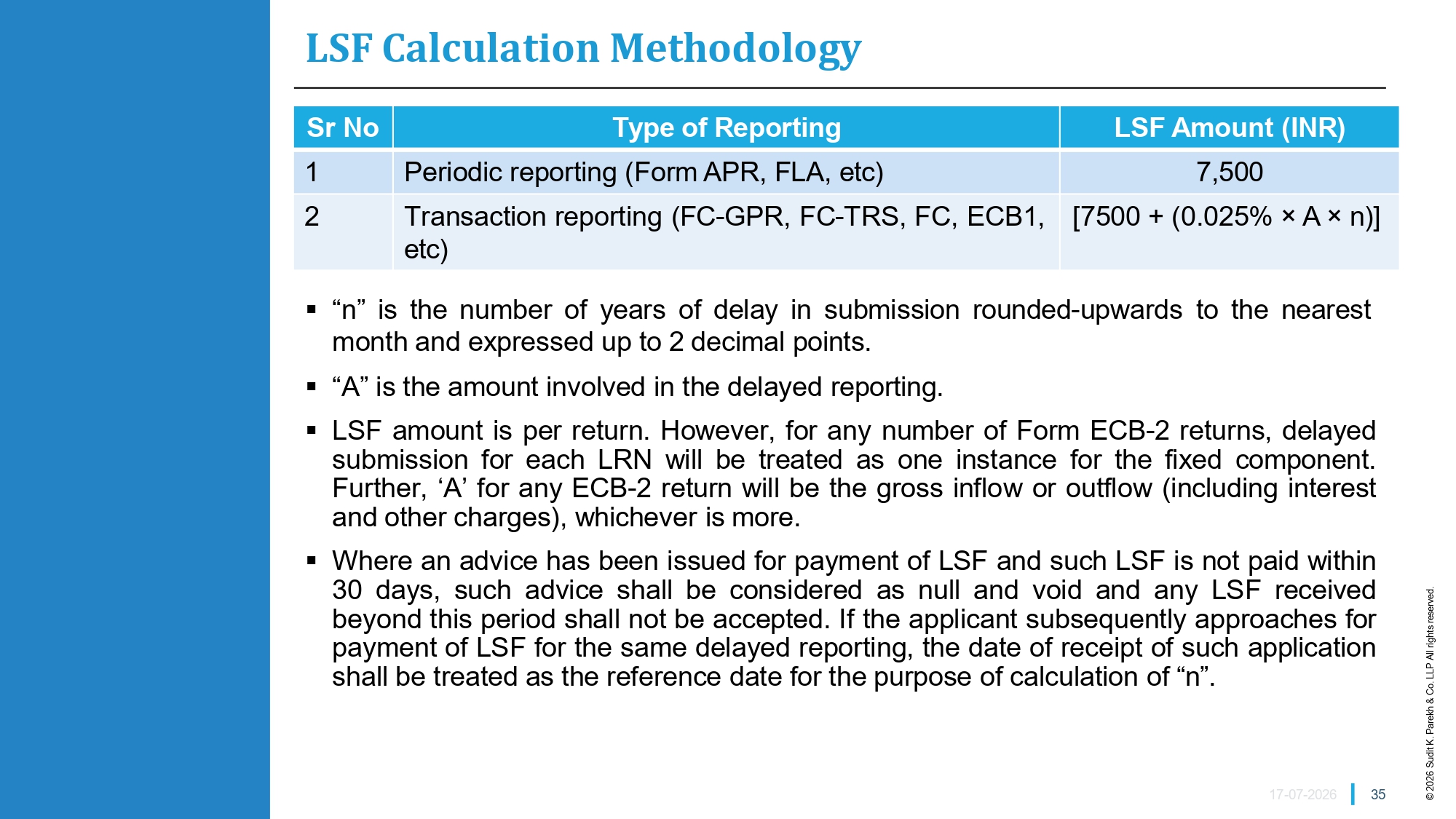 Foreign Exchange Management Act Reporting Timelines Covered 2