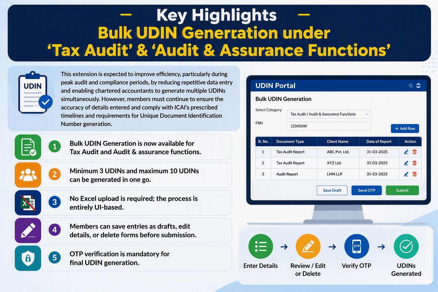 Bulk UDIN Generation Under TRA, Audit & Assurance Function (1)