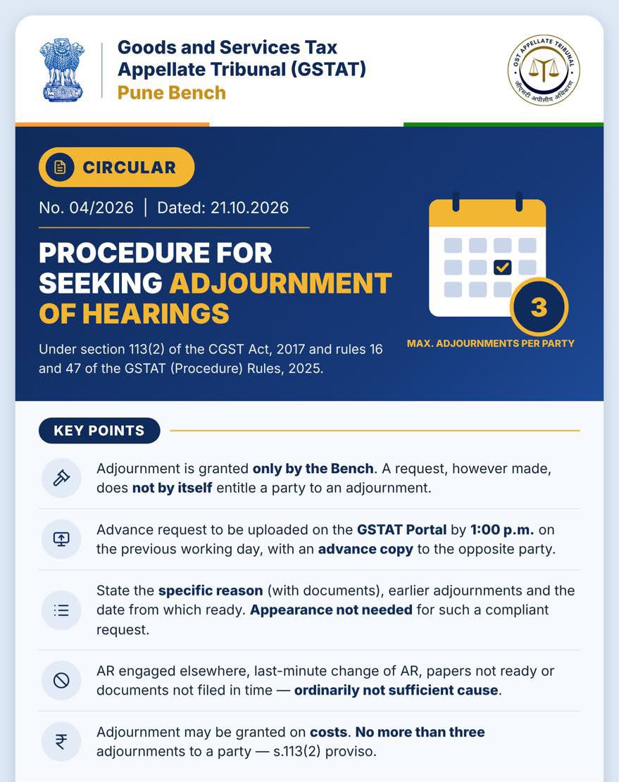 Procedure for Seeking Adjournment of Hearings